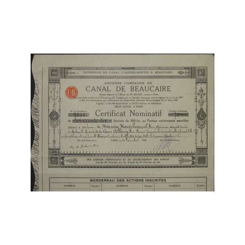 Ets du Canal d'Aigues-Mortes à Beaucaire - Anc Cie du Canal de Beaucaire (Certif