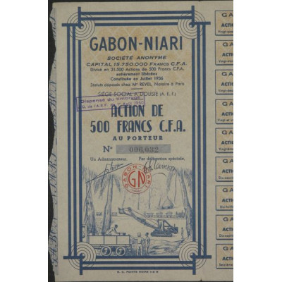 Gabon-Niari (Act)