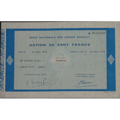 Régie Nationale des Usines Renault (Act)