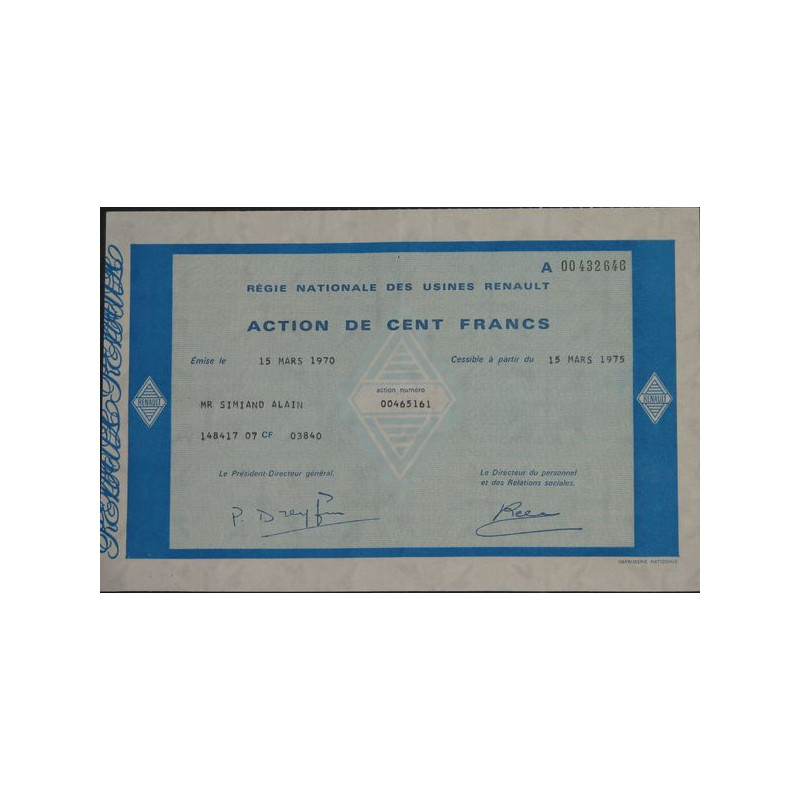 Régie Nationale des Usines Renault (Act)