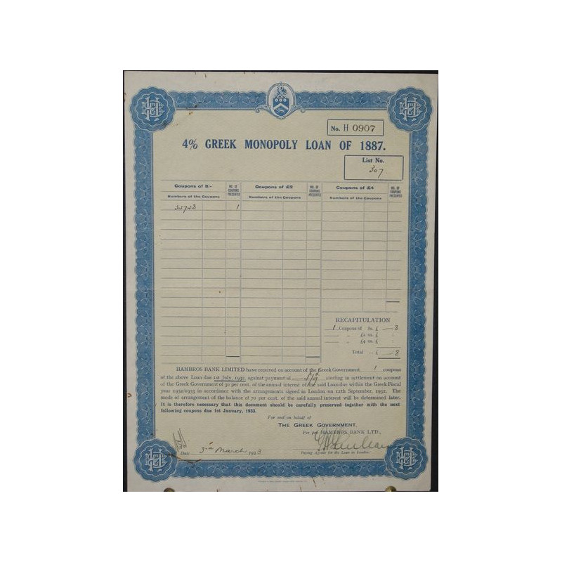 4% Greek Monopoly Loan of 1887