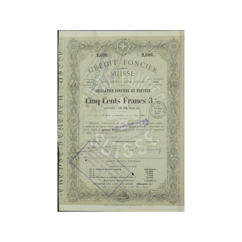 Crédit Foncier et Commercial Suisse (Obl 3 %)