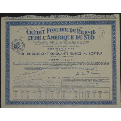 Crédit Foncier du Brésil et de l'Amérique du Sud (Bon 250 F)