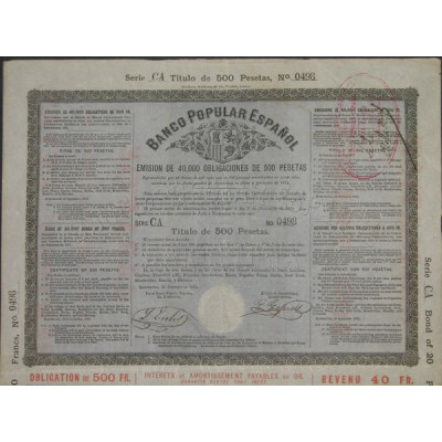 Banco Popular Espanol