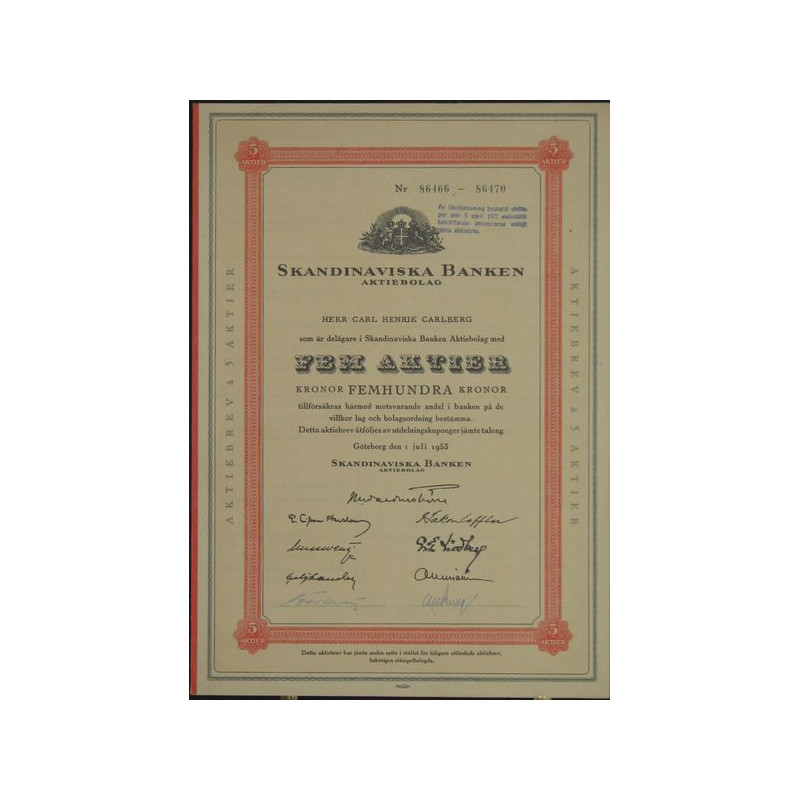 Skandinaviska Banken Aktiebolag