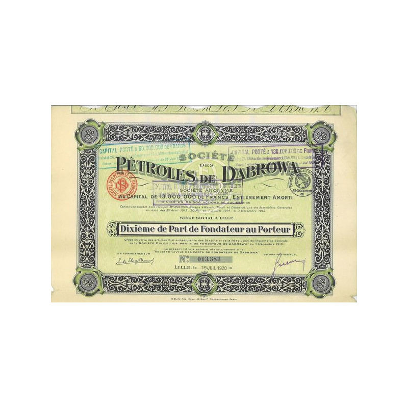Sté des Pétroles de Dabrowa (10 ème de PF)