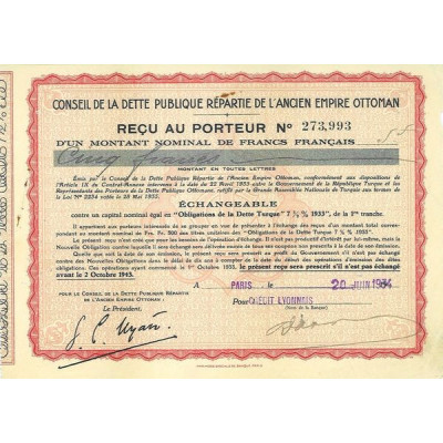 Conseil de la Dette Publique Répartie de l'Ancien Empire Ottoman