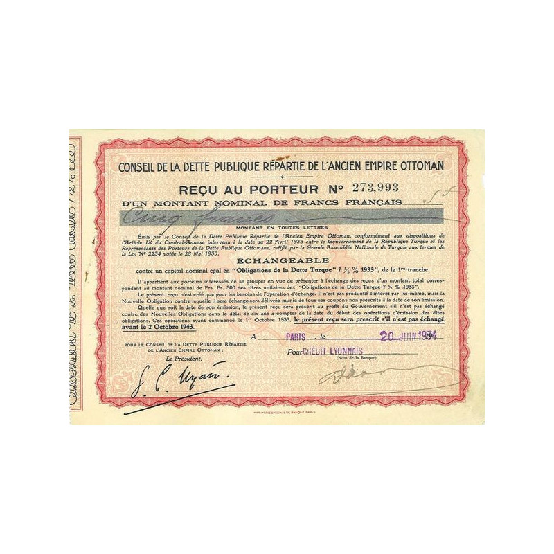 Conseil de la Dette Publique Répartie de l'Ancien Empire Ottoman