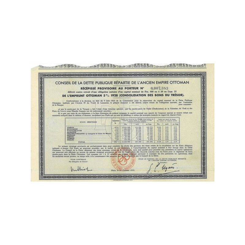 Emprunt Ottoman 5 % 1928 (Consolidation des bons du Trésor)