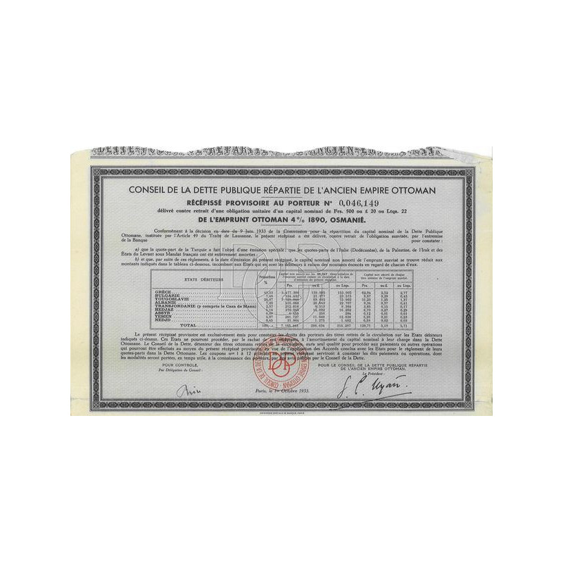 Emprunt Ottoman 4 % 1890 Osmanié