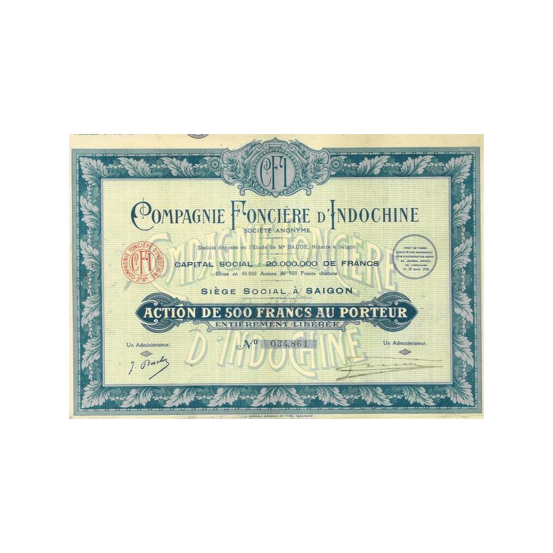 Cie Foncière d'Indochine
