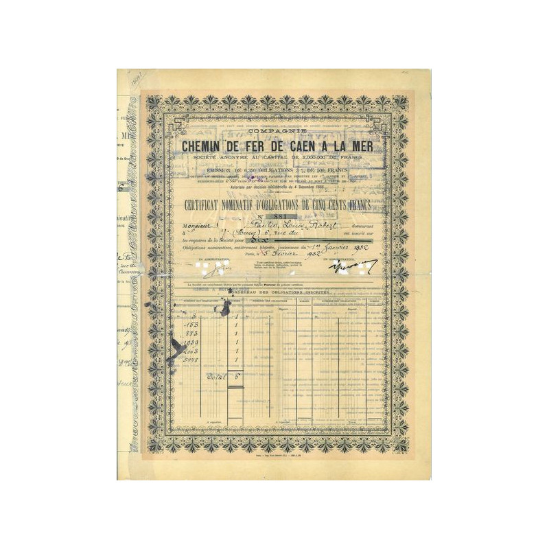 Cie du Chemin de Fer de Caen à la Mer
