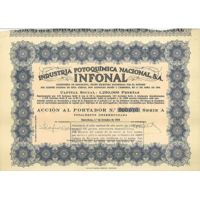 Industria Fotoquimica Nacional S.A. INFONAL