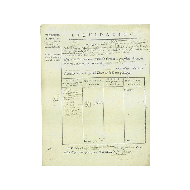 Inscription sur le Grand Livre de la Dette Publique - Trésorerie Nationale