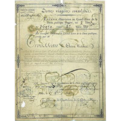 Dette Viagère Consolidée