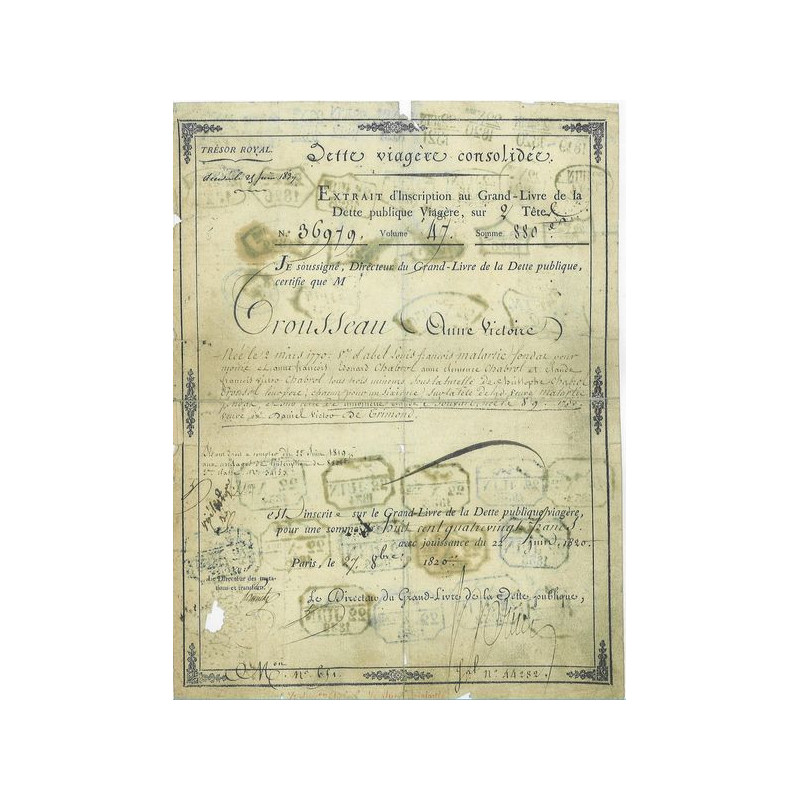 Dette Viagère Consolidée