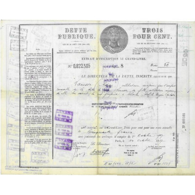 Dette Publique - Rente 3 % 1937