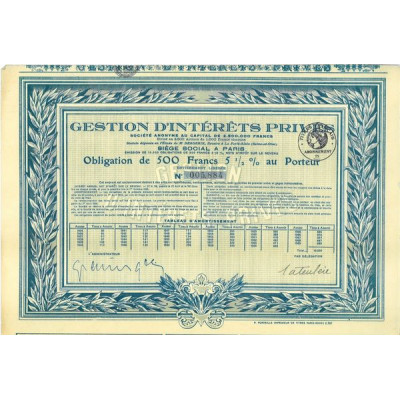 Gestion d'Intérêts Privés