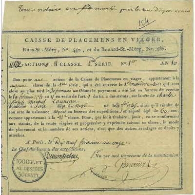 Caisse de Placemens en Viager