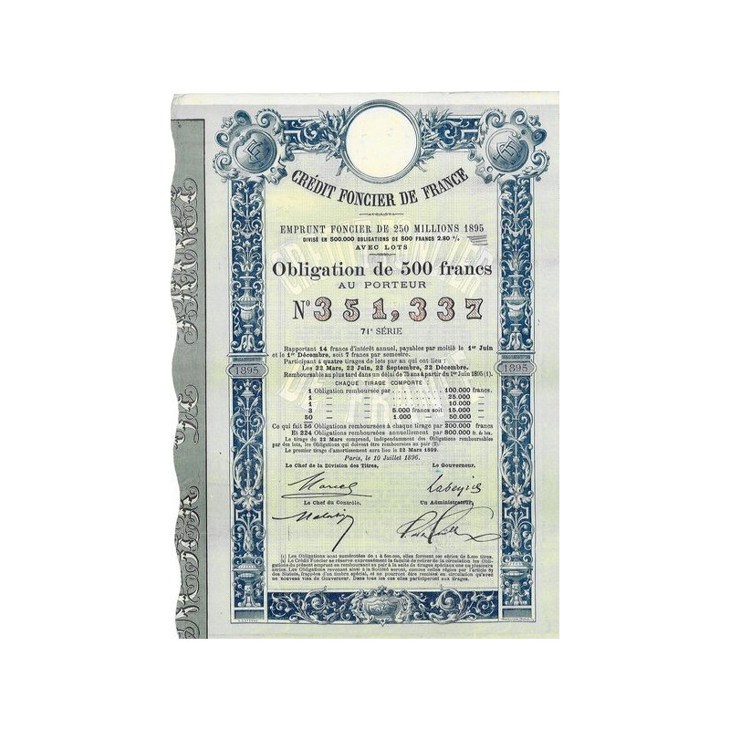 Crédit Foncier de France Emprunt Foncier 250 Millions 2.80 % 1895