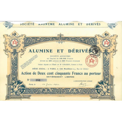 Alumine et Dérivés (Act)