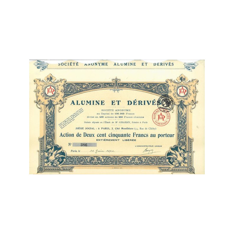 Alumine et Dérivés (Act)