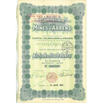 Compagnie des Mines d'Arrens