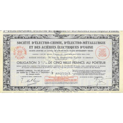 Sté d'Electro-Chimie - d'Electro Métallurgie et des Aciéries Electriques d'Ugine