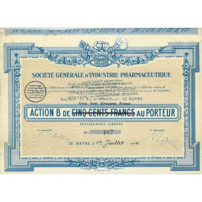 Sté Gale d'Industrie Pharmaceutique (Act)