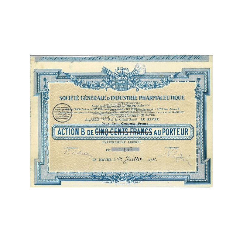 Sté Gale d'Industrie Pharmaceutique (Act)