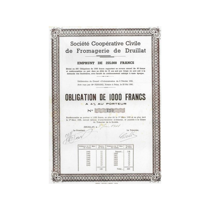 Sté Coopérative Civile de Fromagerie de Druillat