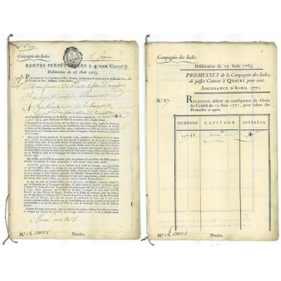 Cie des Indes - Rente perpétuelle à 4 %