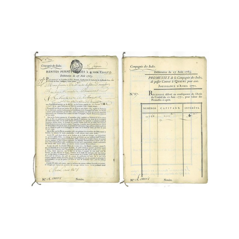 Cie des Indes - Rente perpétuelle à 4 %
