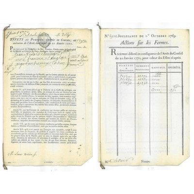 Action sur les Fermes (3000 livres)