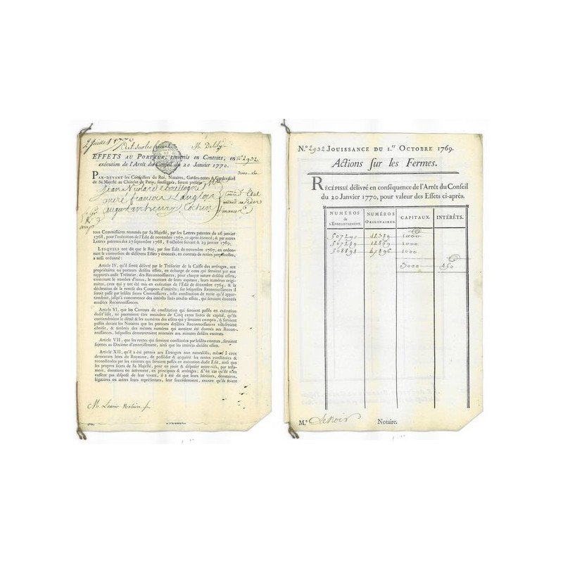 Action sur les Fermes (3000 livres)