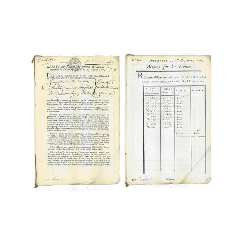 Action sur les Fermes (12000 livres)