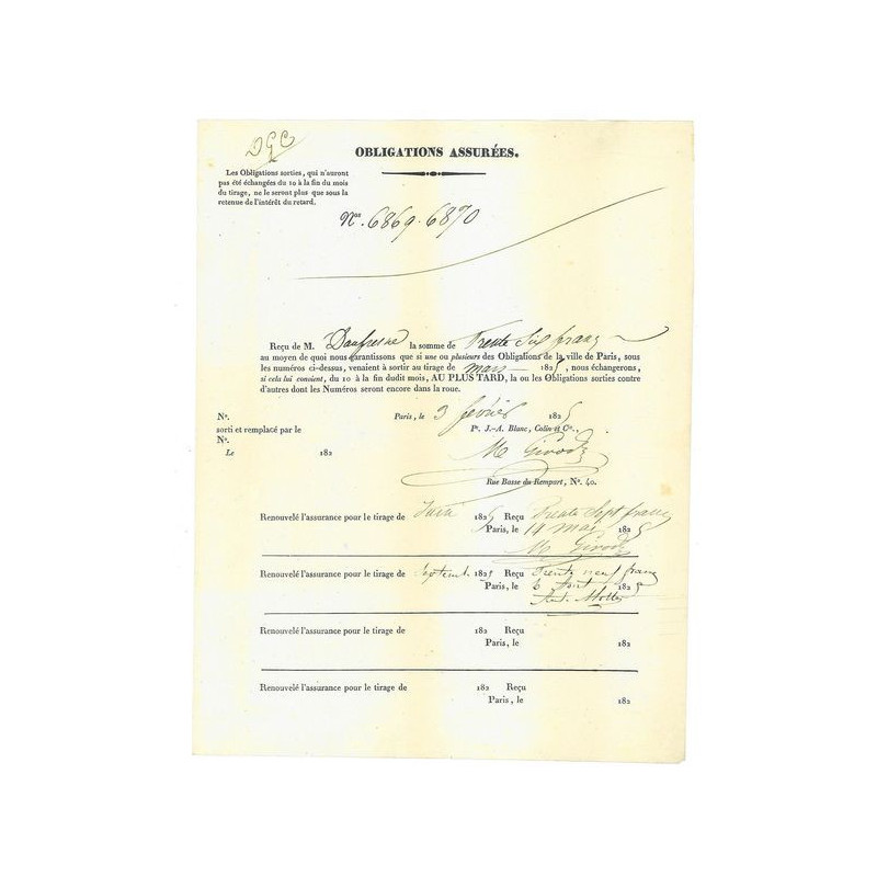 Obligations Assurées de la Ville de Paris