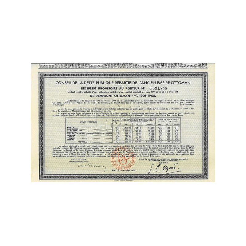 Emprunt Ottoman 4 % 1901-1905