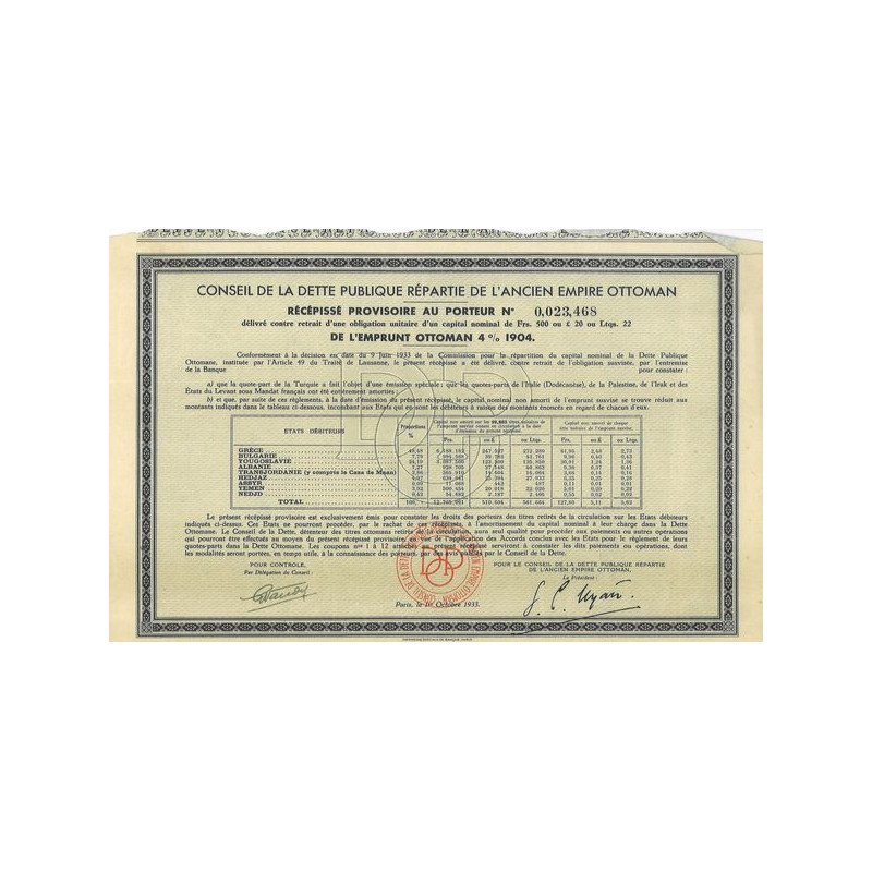 Emprunt Ottoman 4 % 1904