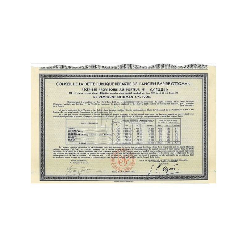 Emprunt Ottoman 4 % 1908