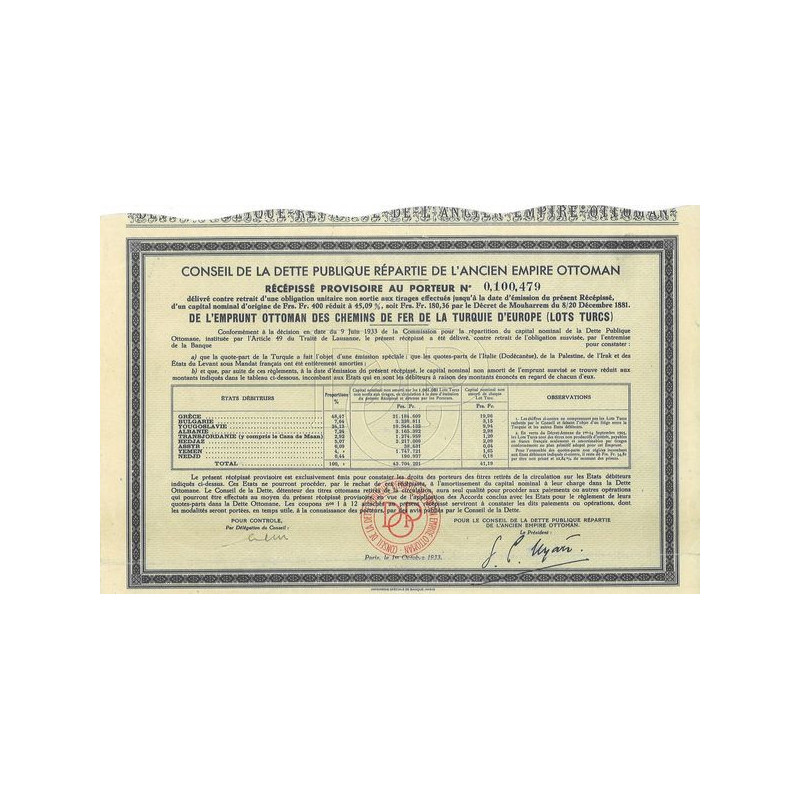 Emprunt Ottoman des Chemins de Fer de la Turquie d'Europe (Lots Turcs)